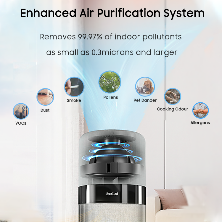 Air Purifier For Dog Hair Air Purifier For Dog Hair